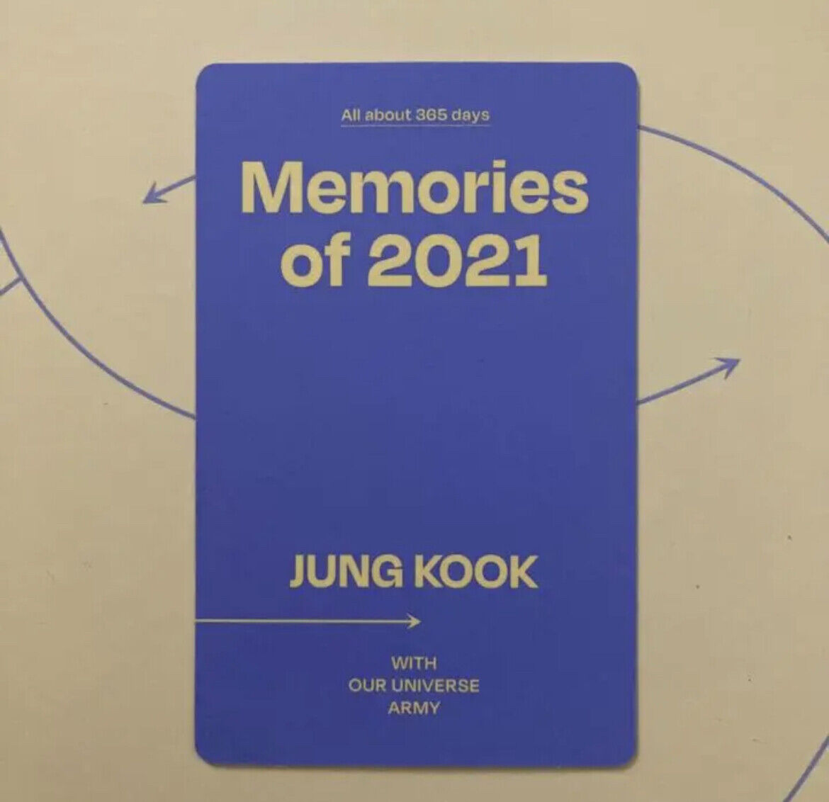 BTS Memories 2021 DIGITAL CODE official photo card SUGA J-HOPE