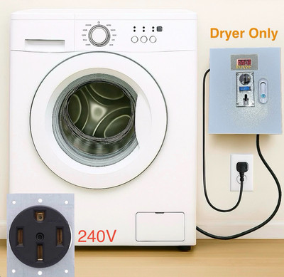 Laundry CoinBox-Commercial grade converting home Dryer to coin operated laundry