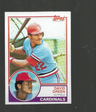 David Green 1983 Topps #578 St. Louis Cardinals
