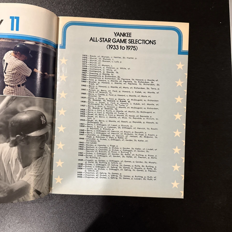 New York Yankees 1976 Team Yearbook Pre Owned Munson Pinella Nettles Good - Image 3 of 4