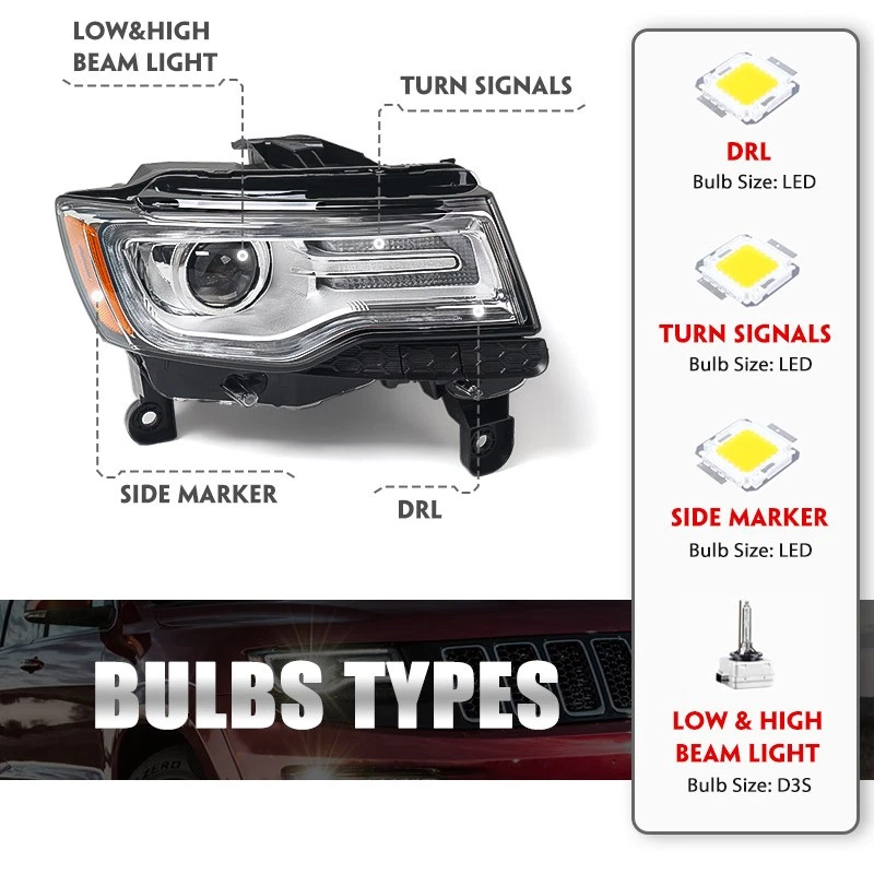 Passenger Chrome HID/Xenon w/o AFS Headlight For 2014-2016 Jeep Grand Cherokee - Image 3 of 4