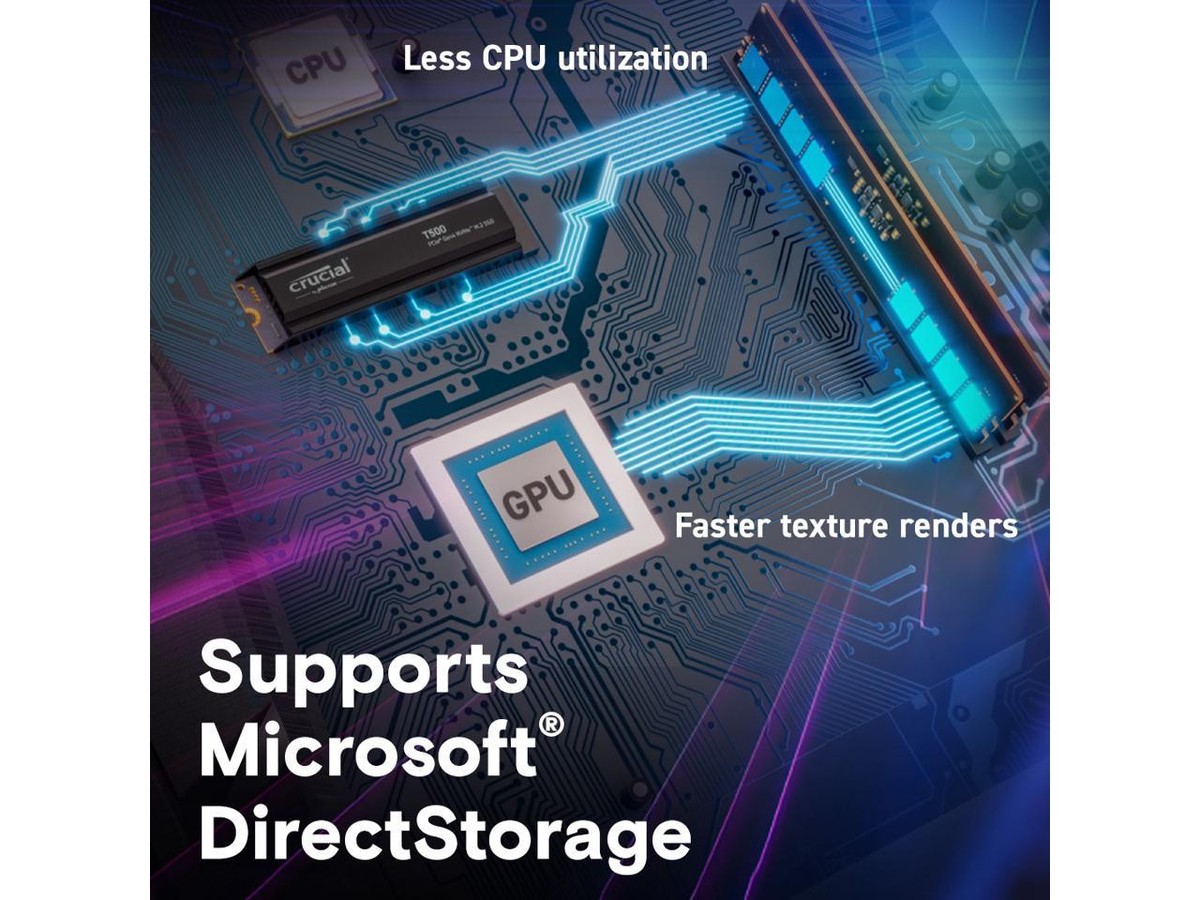 Crucial T500 1TB Gen4 NVMe M.2 Internal Gaming SSD, Up to 7300MB/s