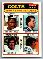 Curtis Dickey / Roger Carr / Bruce Laird / Mike Barnes 1981 Topps #411 VG/EX