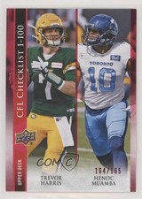 2021 Upper Deck CFL Checklist Red /165 Henoc Muamba Trevor Harris CL #199 00jz