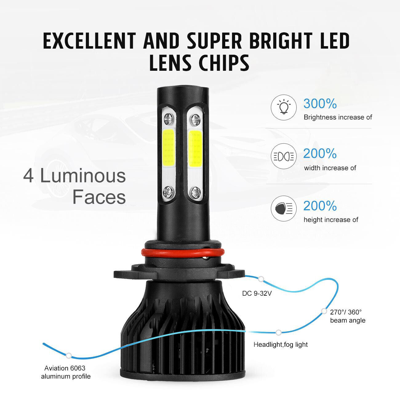 For Honda Accord 20032007 9005 9006 LED Headlight Bulbs High Low Beam