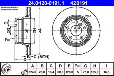 2x Bremsscheibe ATE 24.0120-0191.1 f�r BMW E53 X5