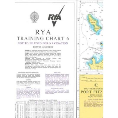 RYA Trainingstabelle TC6 - Südliche Hemisphäre