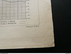 Foto 5 di 5