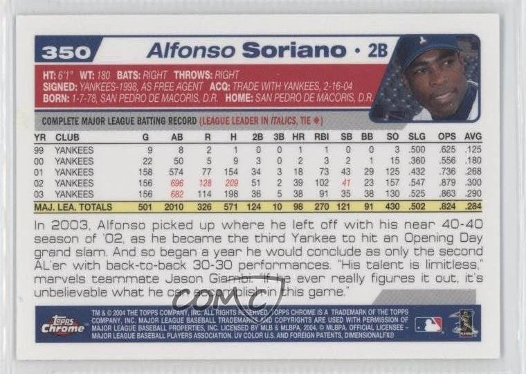 2004 Topps Chrome Alfonso Soriano #350 - Image 2 of 2