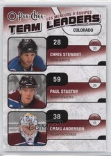 2010 O-Pee-Chee Team Leaders Chris Stewart Paul Stastny Craig Anderson #TL-8 2a8