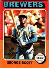 1975 Topps Mini Baseball - George Scott #360 - Milwaukee Brewers   B