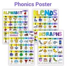Phonics Posters Alphabet Blends Vocal Sounds Diagraphs 4 Posters 8x11 Classroom