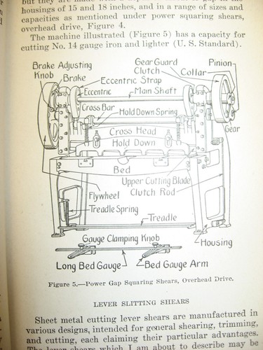 1925 Sheet Metal Workers' Manual by L.Broemel - 第 9/20 張圖片