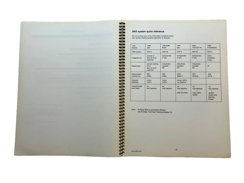 Mercedes 1996-1998 OEM DAS безопасность кража магазин сервис ремонт ручной обучение переменного тока - Изображение 4 из 4