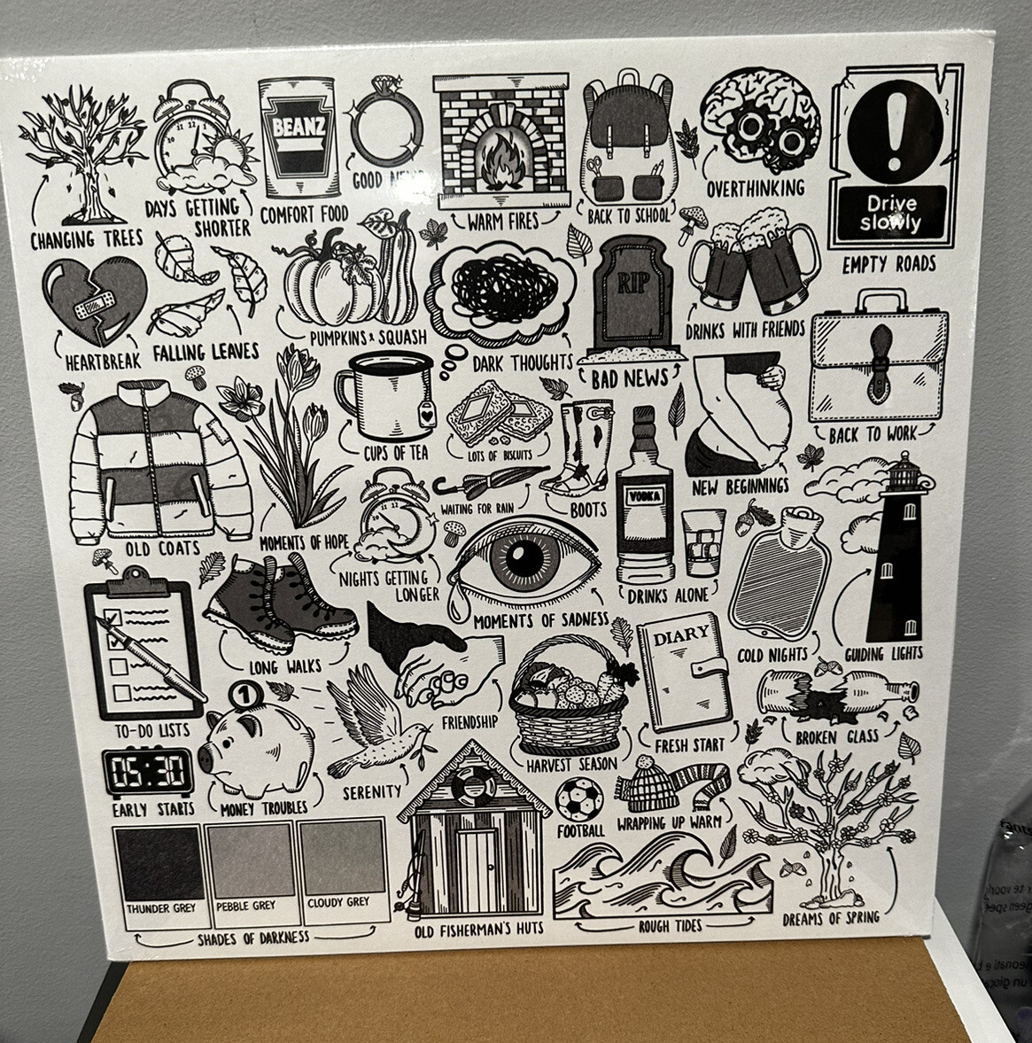 Ed Sheeran Autumn Variations Spotify Fans First Vinyl w/ Exclusive Poster /2000