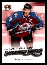 2008-09  Ultra Scoring Kings #SK5 Joe Sakic Colorado Avalanche