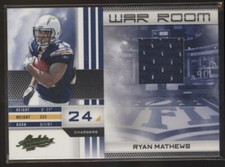2010 ABSOLUTE WAR ROOM /250 JERSEY RELIC RYAN MATHEWS CHARGERS