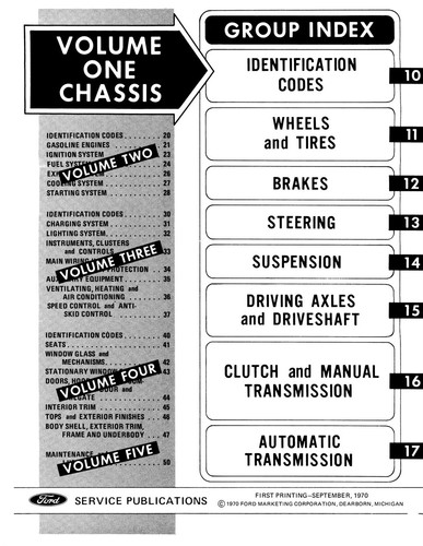 1971 Ford, Lincoln, Mercury Car Shop Manual (5 Vol Set) - Picture 3 of 8