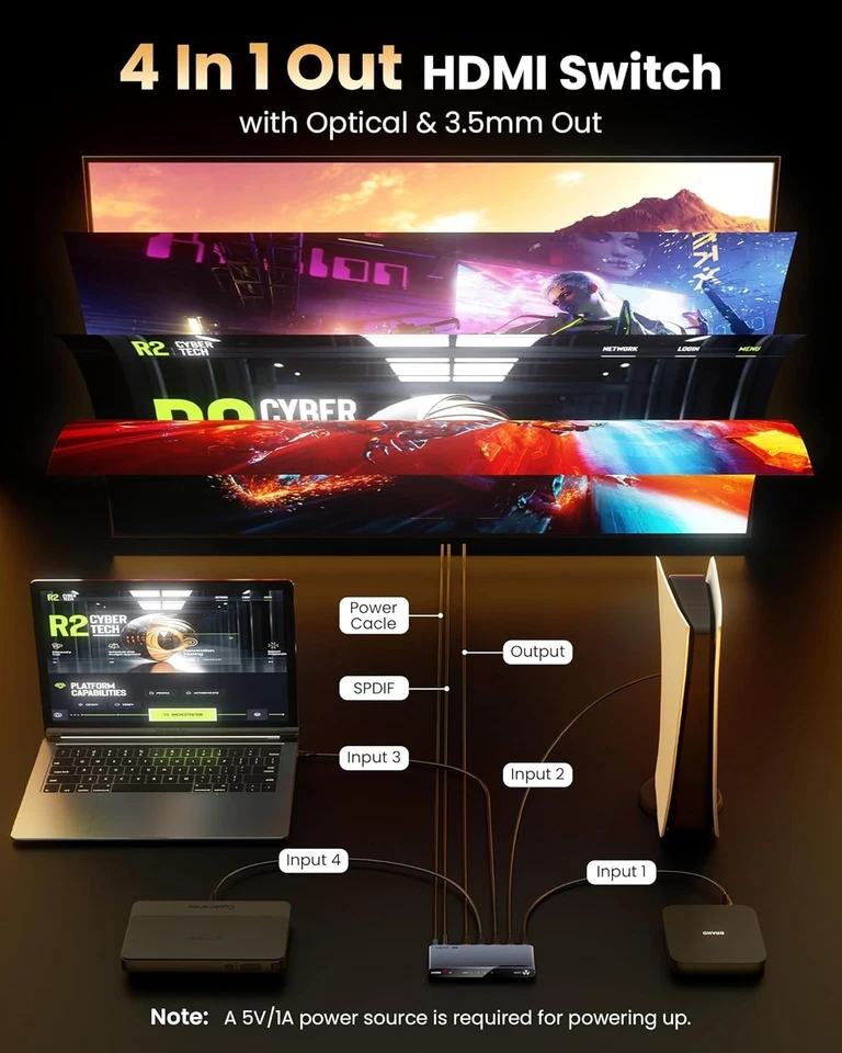 llano HDMI 2.1 Switch 4K@120Hz 8k HDMI Switcher with Audio Extractor(Optical & 3 - Image 2 of 4