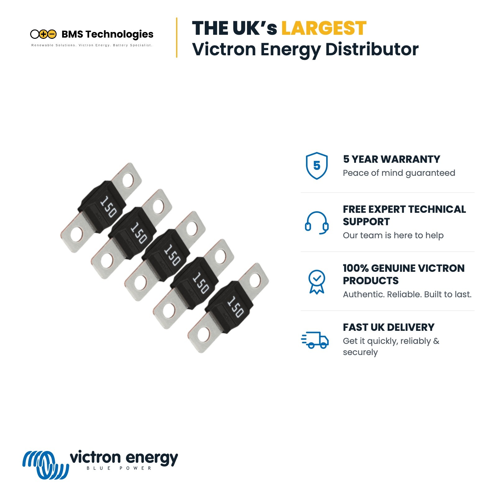 Victron Energy MIDI-fuse 32V 150A 5 Pack – CIP132150010 camper motorhome power - Image 3