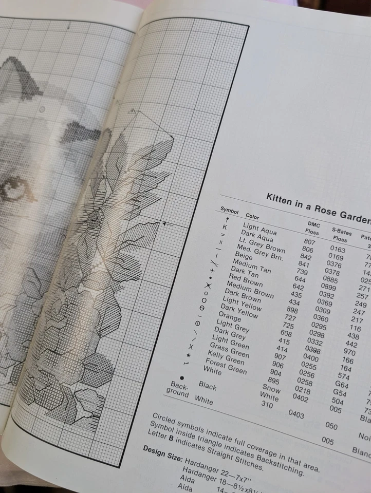 1981 Candamar Siamese Cat Collection Cross Stitch Pattern Book Vintage 90001 - Image 4 of 4