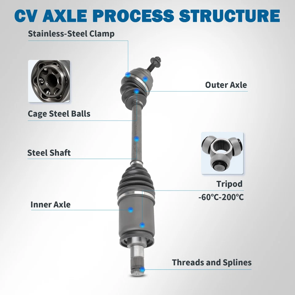 For BMW 535i xDrive 3.0L 528i xDrive 2.0L 2012-2016 Pair Front CV Axle Assembly - Image 2 of 4