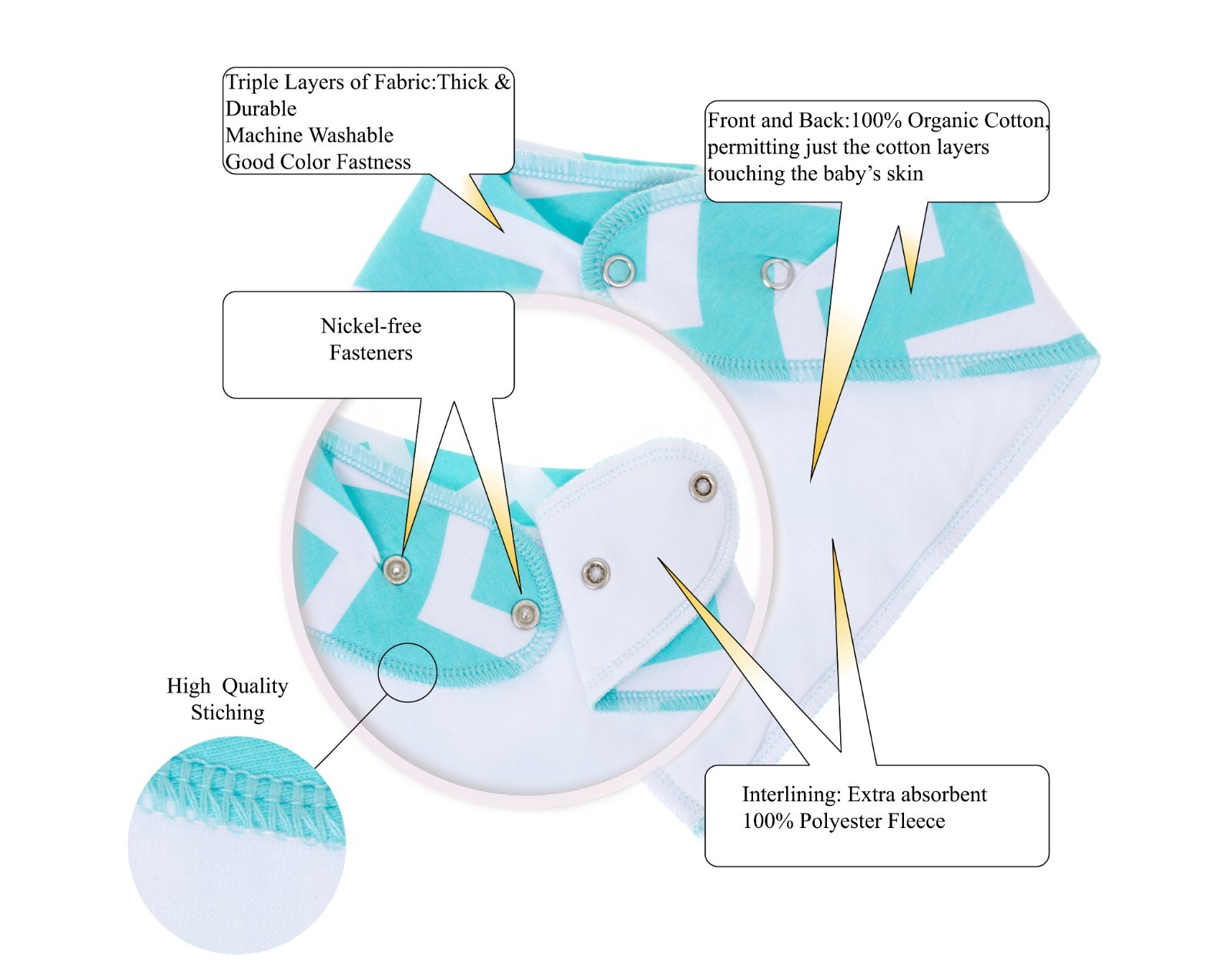 Pack of 8 Baby Bandana Drool Bibs for Boys Girls, Unisex Soft Cotton Baby Bibs eBay