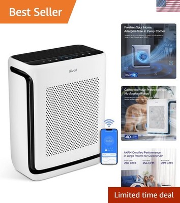 Ultra Quiet Smart Air Purifier with AHAM Certification - 99.97% Allergen Removal
