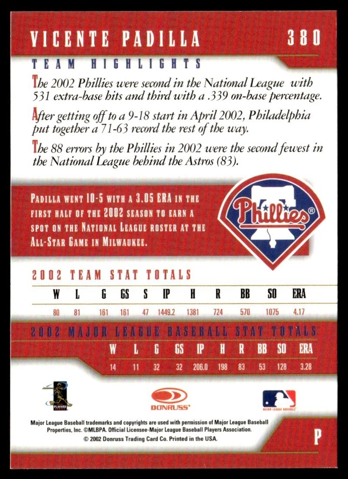 Donruss Team Heroes Chicago Collection 2003 Vicente Padilla 2/5 #380 Foto 2 de 2