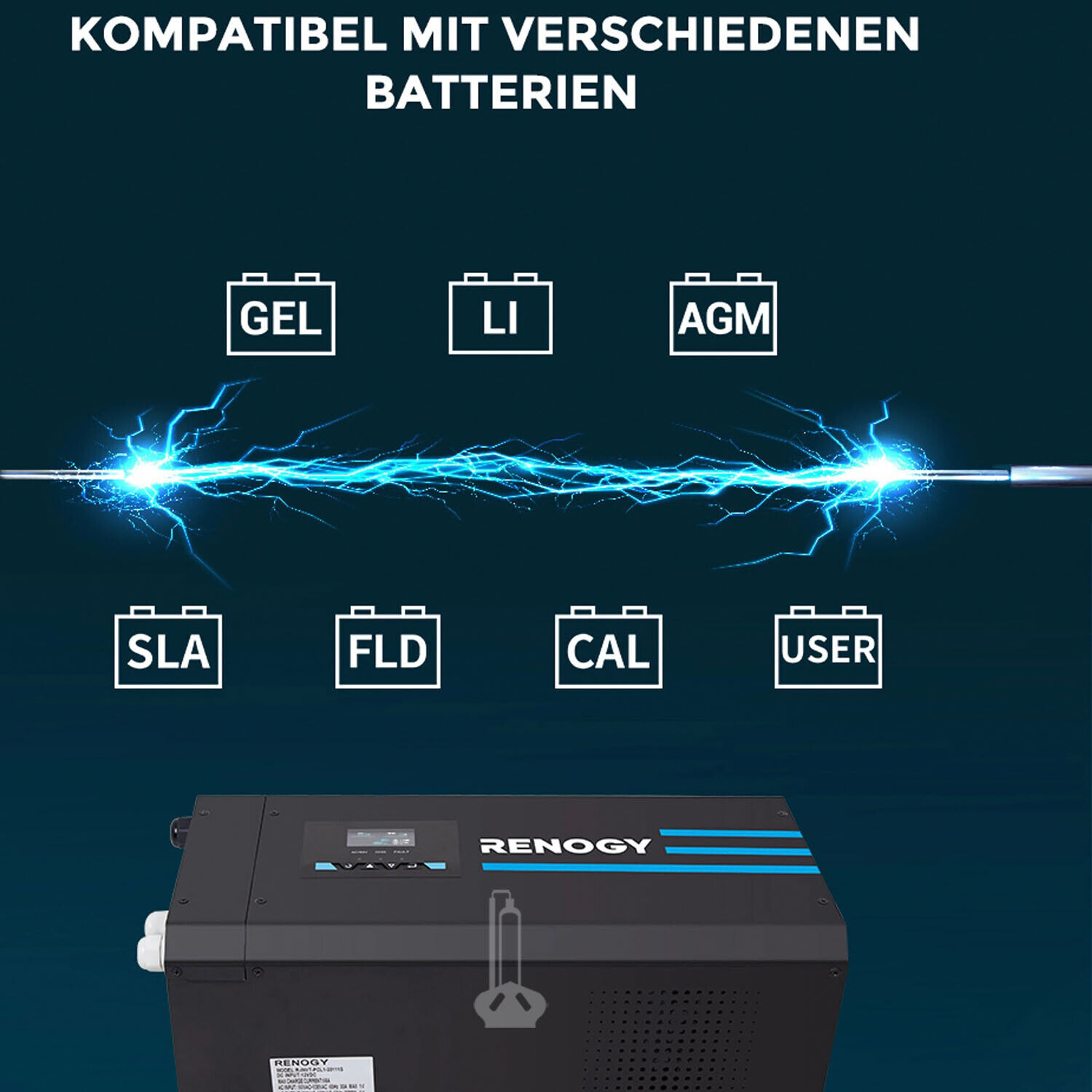 Bild 4 von 15