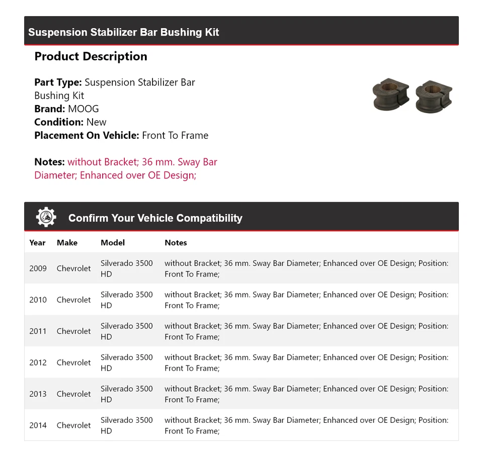For 2009-2014 Chevrolet Silverado 3500 HD Susp Stabilizer Bar Bushing Kit MOOG - Image 2 of 4