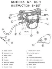 WW Greener c1950 GP (General Purpose) Gun Catalog