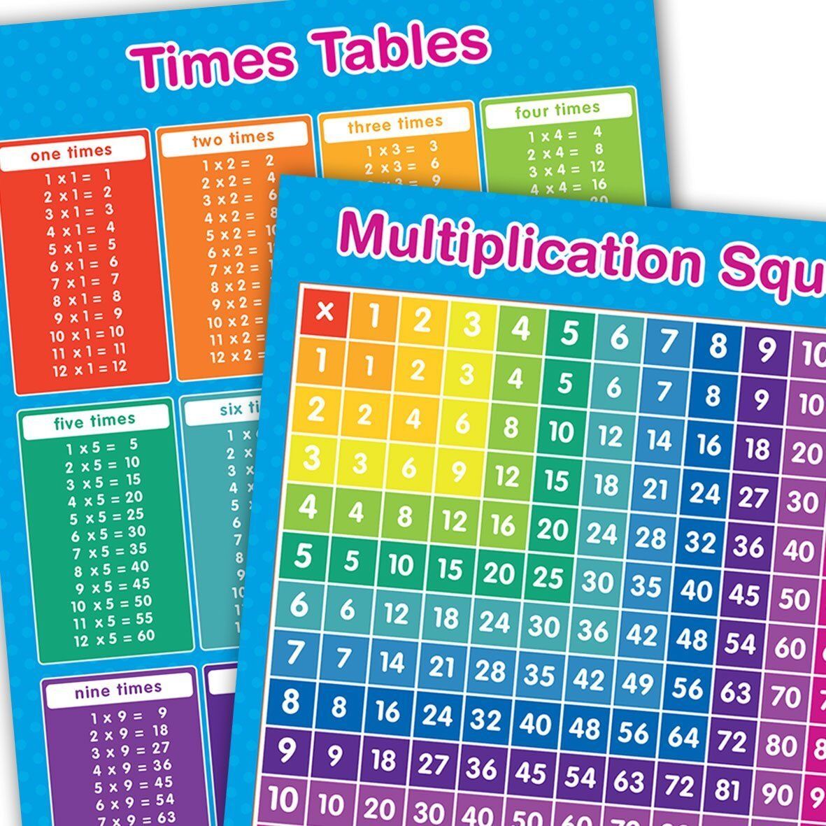 A3 Times Table & Multiplication Square Posters Maths Learning Education  posters