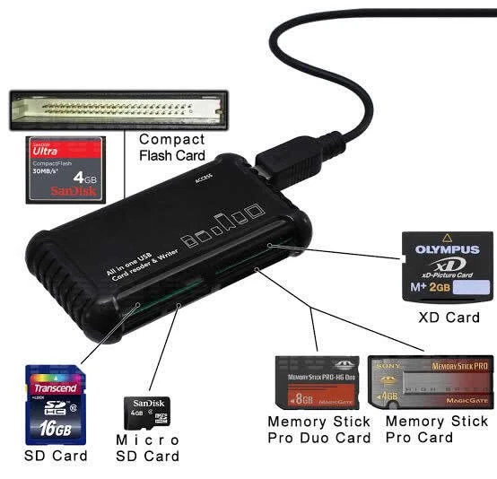 USB All in 1 Compact Flash Multi Card Reader CF Adapter Micro SD MS XD - Image 2 of 4