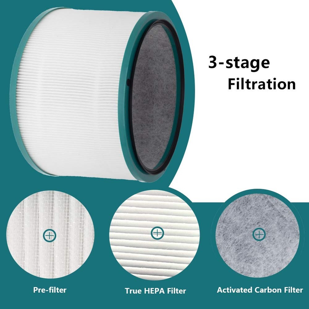 Dyson Pure Cool Link DP01 DP02 and Pure Hot Air Purifier Replacement Filters