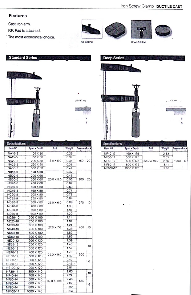"Good Hand" F-Type Clamp : 80 X 150mm OR 120 X 600mm ( From Taiwan ) and F Clamp - Image 4 of 4