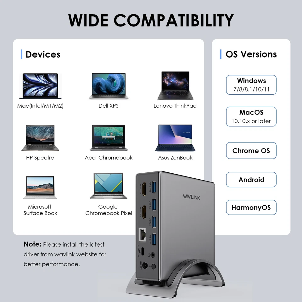 Estación de Acoplamiento Universal USB 3.0/USB C Monitor Doble con Adaptador de Corriente 130W Foto 4 de 4