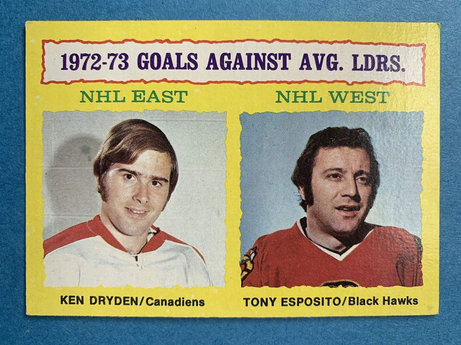 1973-74 Topps #4 Goals Against Avg. Leaders Ken Dryden Tony Esposito - Nice Card