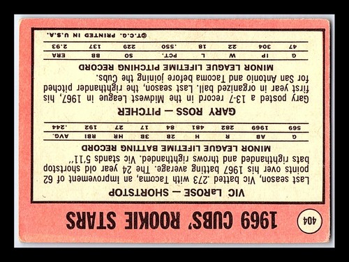 1969 Topps Baseball Cards - You Pick - aaalvins - Picture 79 of 115