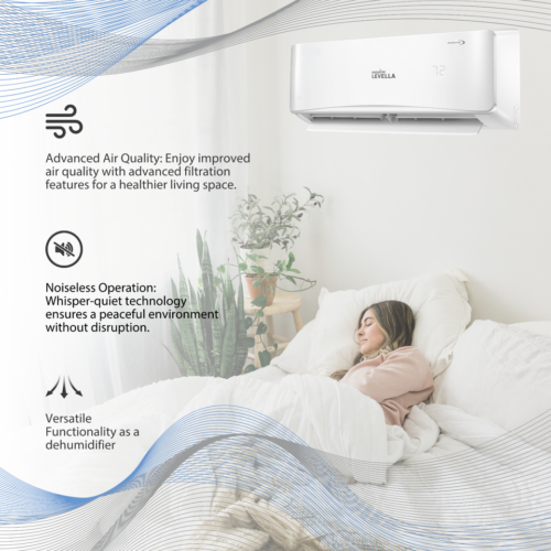 12,000 BTU 21 SEER2 Ductless Mini-Split Inverter WIFI Included Only Cold 110V. - Picture 4 of 20