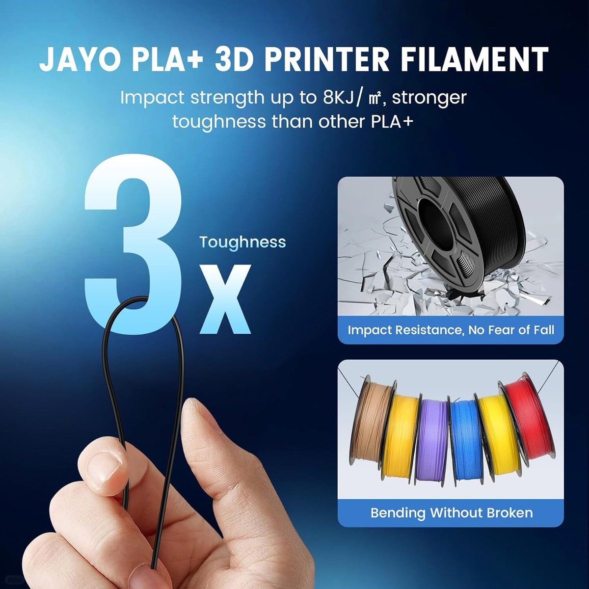 JAYO 10Rolls 1.1KG PLA Classic PLA+ SILK Matte PETG ABS 1KG 1.75mm