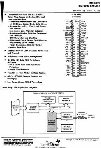 SAMMLERSTÜCK: Texas Instruments TMS38010 TMS38020 TMS38030 TMS2150 TMS50C41 50C43 - Bild 13 von 37