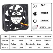 2 Piece SXDOOL 5V fan 60MM 60x60x15mm 6cm 6015 Brushless DC Cooling Cooler Fan