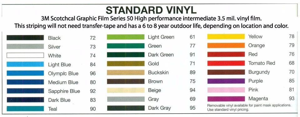 (2) 6" x 72" Vinyl Racing Stripes Pinstripe Decals Stickers *25 Colors* Stripes  - Изображение 2 из 4