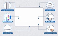 Magnetic Dry Erase Whiteboard Kit Aluminum Wall Board With Accessories 36 x 24"