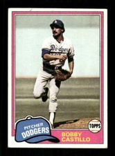 1981 Topps Baseball 146 Bobby Castillo EX to NM BXCP26