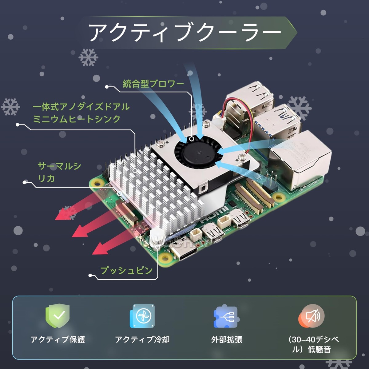 Traskit Starter Kit For Raspberry Pi 5 / Raspberry Pi 5 Ram