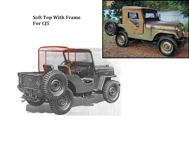 Half Soft Top Fit for Willys Jeep CJ5 Flat Fender - Canvas -With