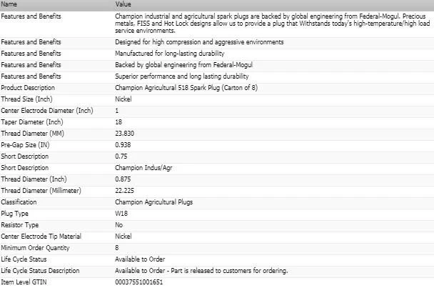 Juego de 6 bujías Champion Industrial para Rickenbacker Six 1922 Foto 3 de 4