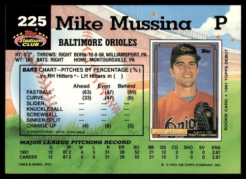 1992 Stadium Club #225 Mike Mussina - Picture 2 of 2
